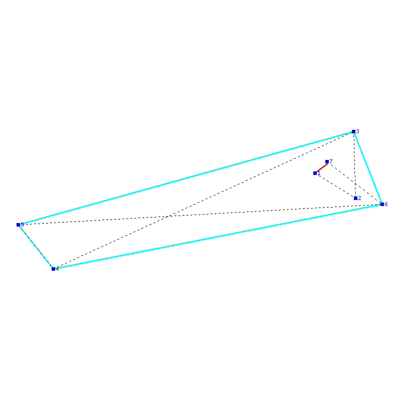 Flugauswertung